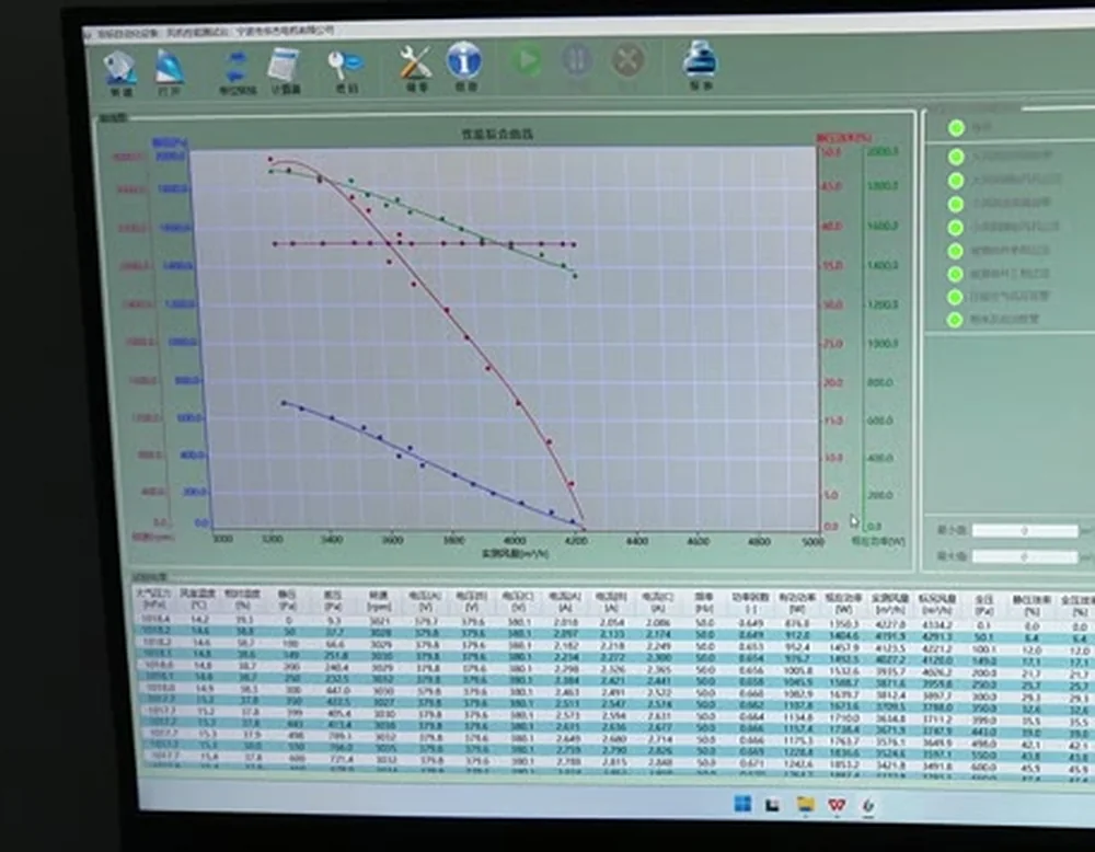 Measured fan performance curve on the test bench software